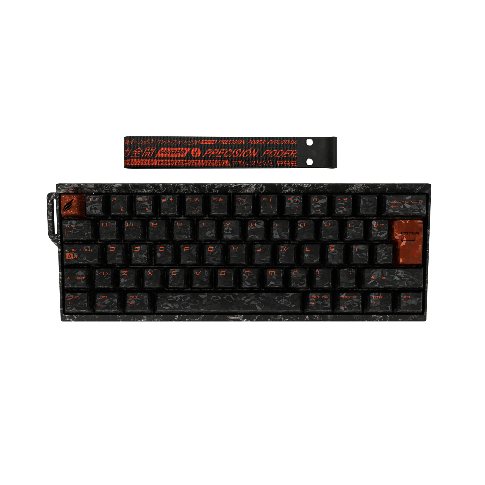 HK820 Serisi